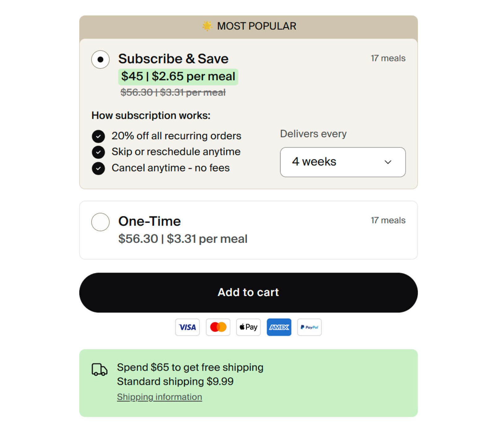 Huel Black Edition product page subscription toggle with Most Popular badge on Subscribe and Save option at 45 dollars and 2.65 per meal versus One-Time at 56.30 and 3.31 per meal with three benefit bullets below